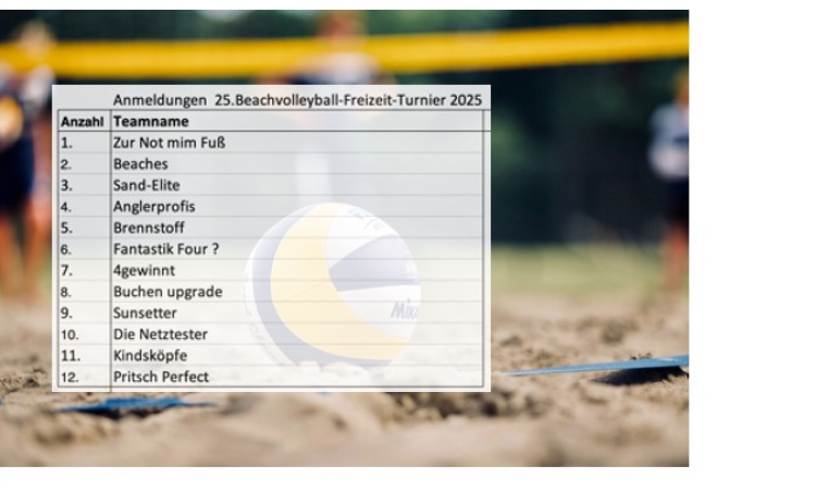 Meldeliste Beachturnier Sportfest 2025